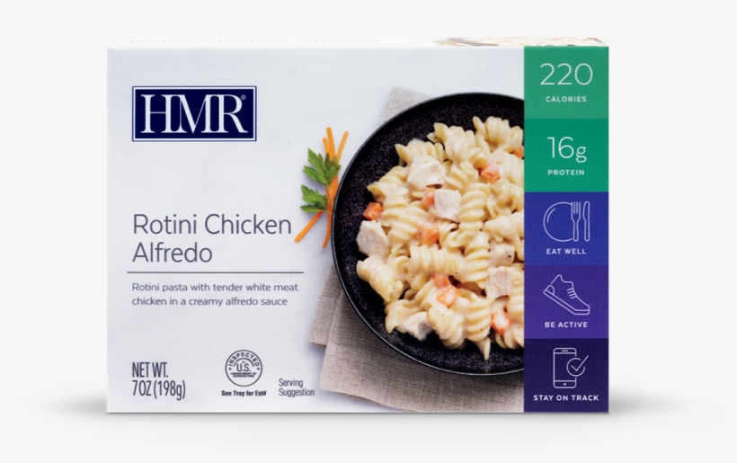 Picture Of Rotini Chicken Alfredo, transparent png #5908398