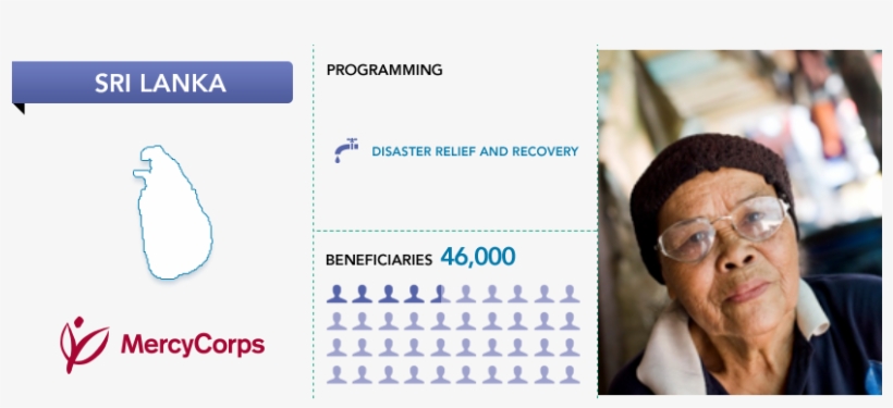 21 Mar 2013 - Mercy Corps, transparent png #5908906