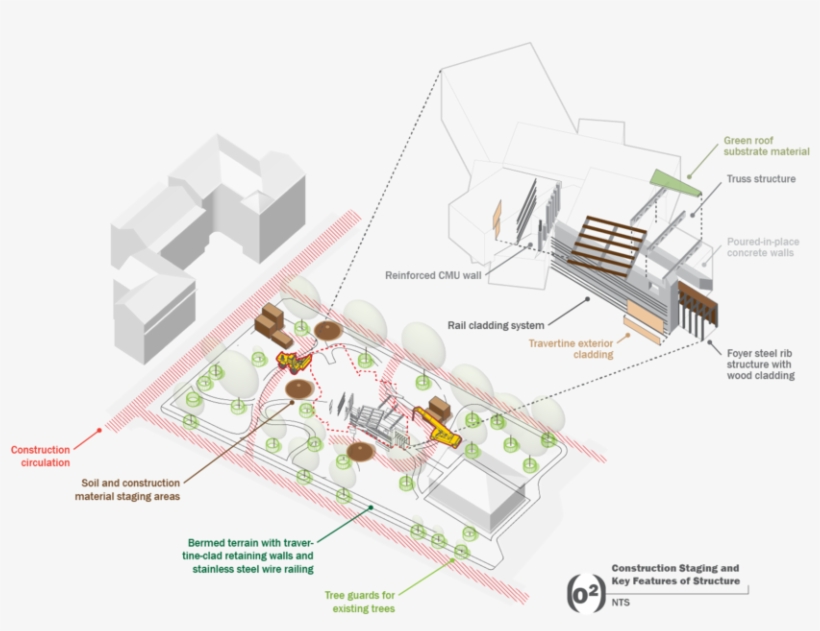 Krak Final Diagrams-06 - Portable Network Graphics, transparent png #5911505