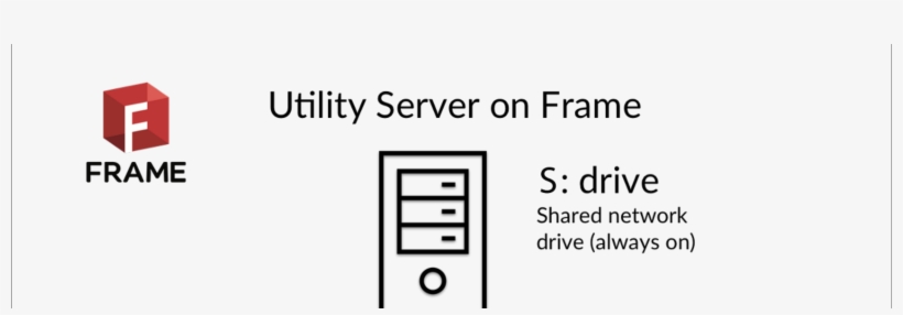 Storage On Frame - Sql Server 2008, transparent png #5915607
