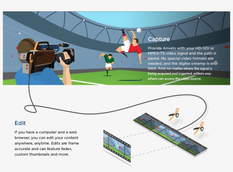 Cloud Edit Bg - Online Advertising, transparent png #5916244