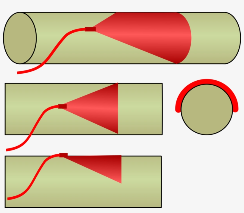 Explosive Charge, transparent png #5916868