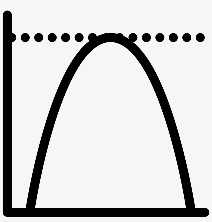 This Is A Picture Of A Graph With A Hill Shaped Curve - Arch, transparent png #5921518