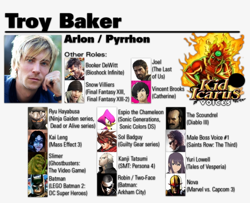 Maybe You Heard Him In Injustice - Kid Icarus Uprising Voice Actors, transparent png #5923185