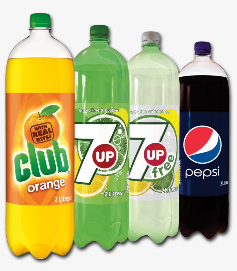 Pepsi Bottle Png, transparent png #5924810