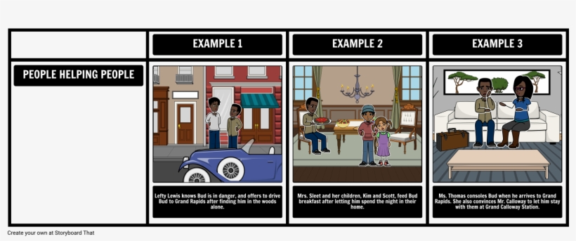 Created For Learning The Giver Teaching Unit By Created - The Monsters Are Due On Maple Street, transparent png #5926392