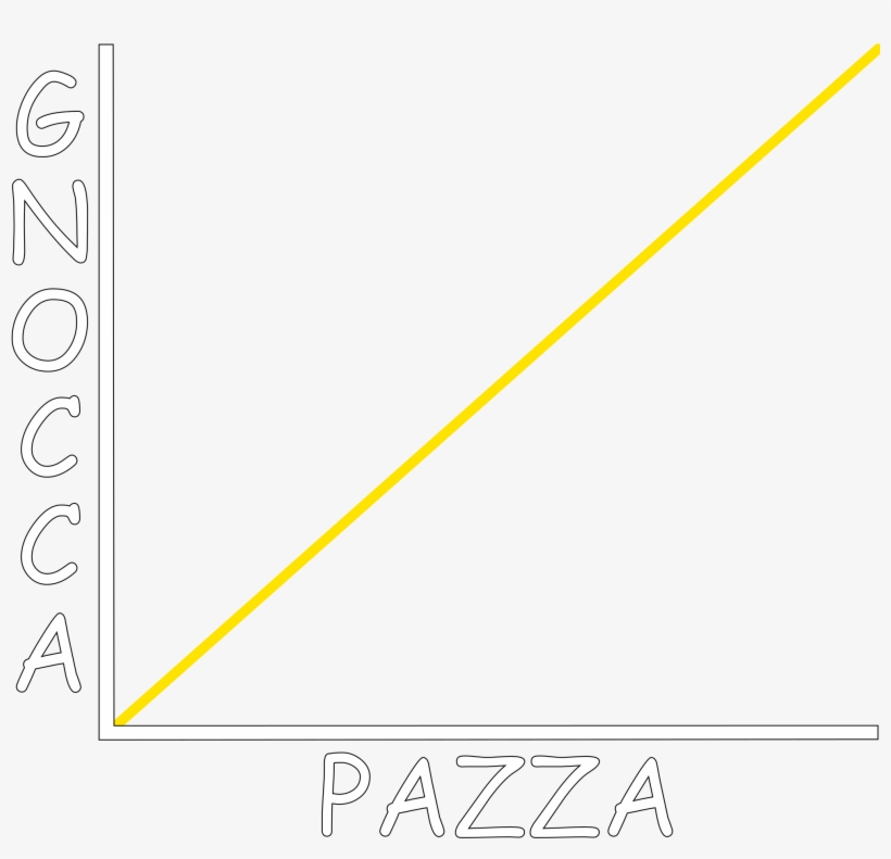 Open - Parallel, transparent png #5928366