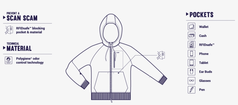 Transit Men's Travel Hoodie - Pacsafe Venturesafe 15 Gii Daypack, transparent png #5930131