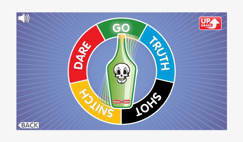 Spin The Bottle - Graphic Design, transparent png #5931090