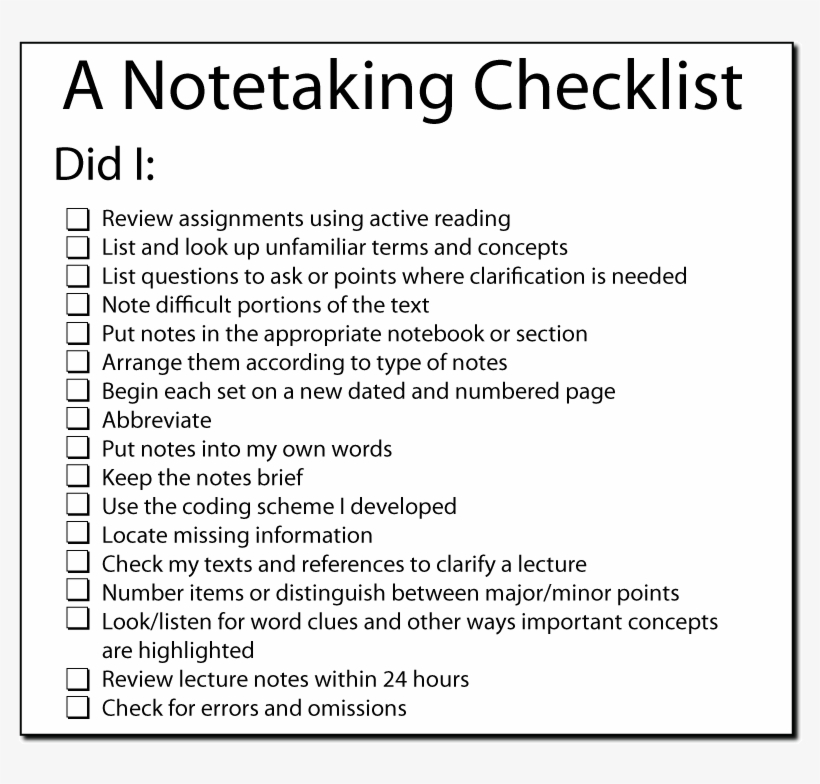Note Taking Methods For Middle School, transparent png #5931578