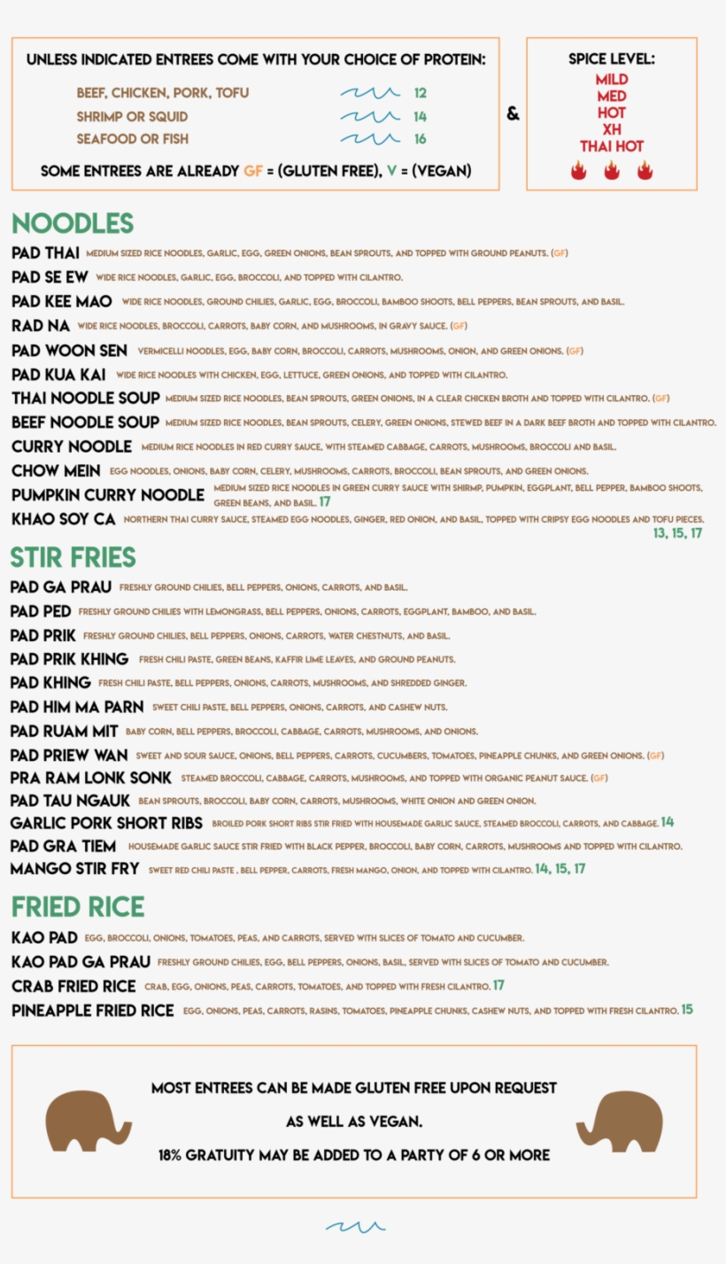 Night Menu, transparent png #5931675