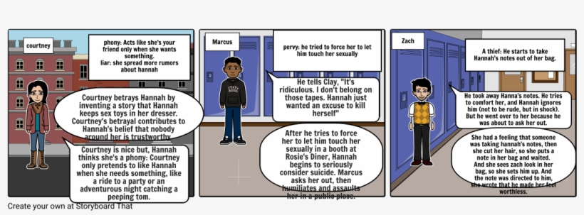 Courtney,marcus,zach - Cartoon, transparent png #5932412