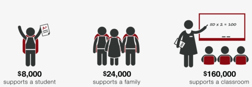 Make A Gift To Basicfund - Illustration, transparent png #5932530