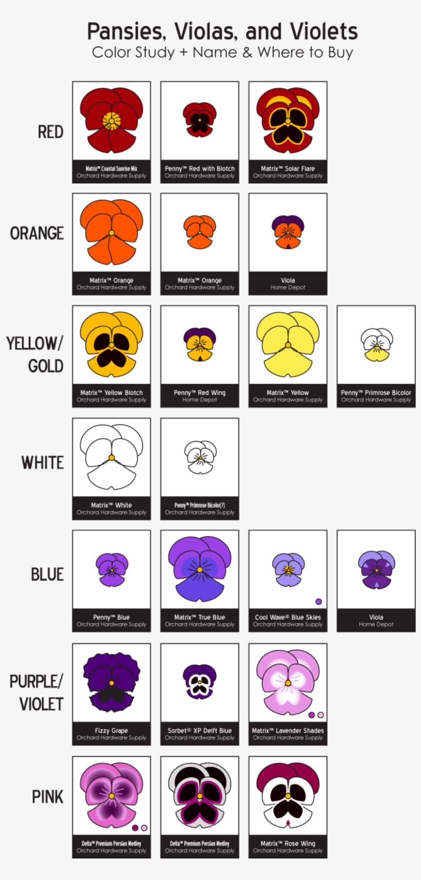 Pansies Png, transparent png #5934996