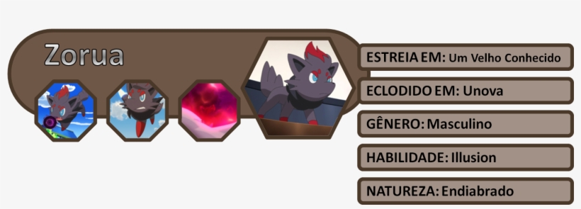 Equipe Atual - Black Cat, transparent png #5936793