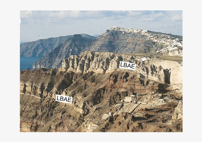 Two Levels Of Exposure Of The Eruption Products Merge - Santorini, transparent png #5937492