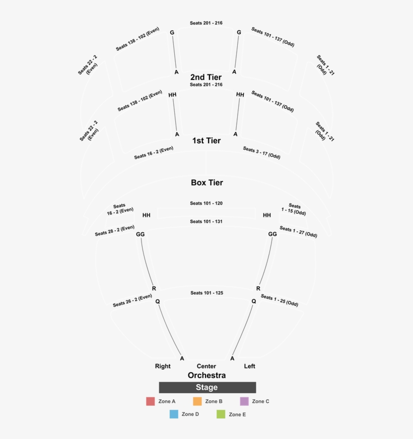 National Ballet Of China - Diagram, transparent png #5938755