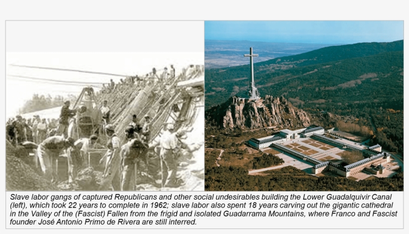 And So Europe Was Left With Its Embarrassing Little - Architecture, transparent png #5941226