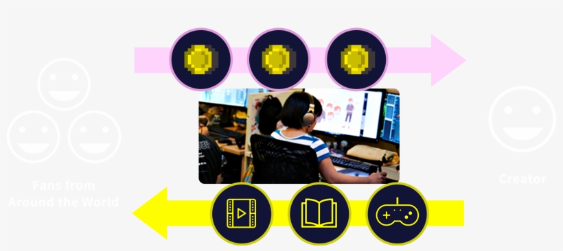 View Samegoogleiqdbsaucenao Obj Feature , - Circle, transparent png #5941338