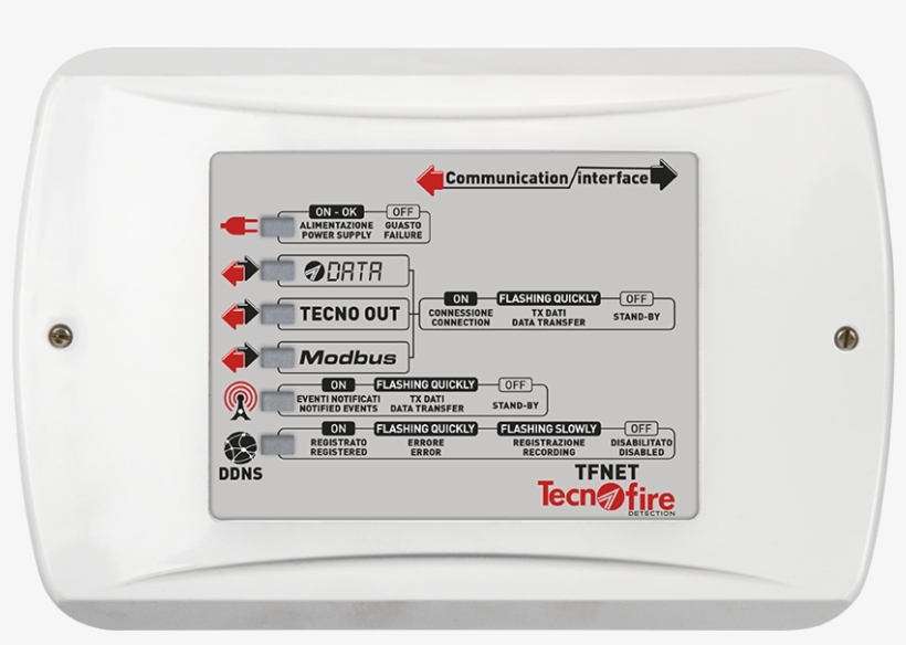 "ethernet Interface With 8 Channels For Event Notification - Label, transparent png #5941439