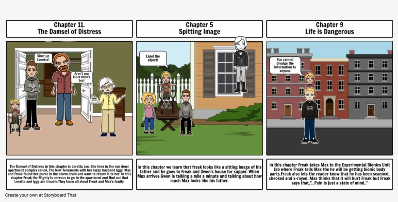 Josie`s Ftm Storyboard - Cartoon, transparent png #5943699