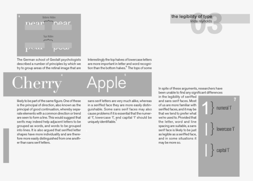 Computer Imaging In Graphic Design, transparent png #5945299
