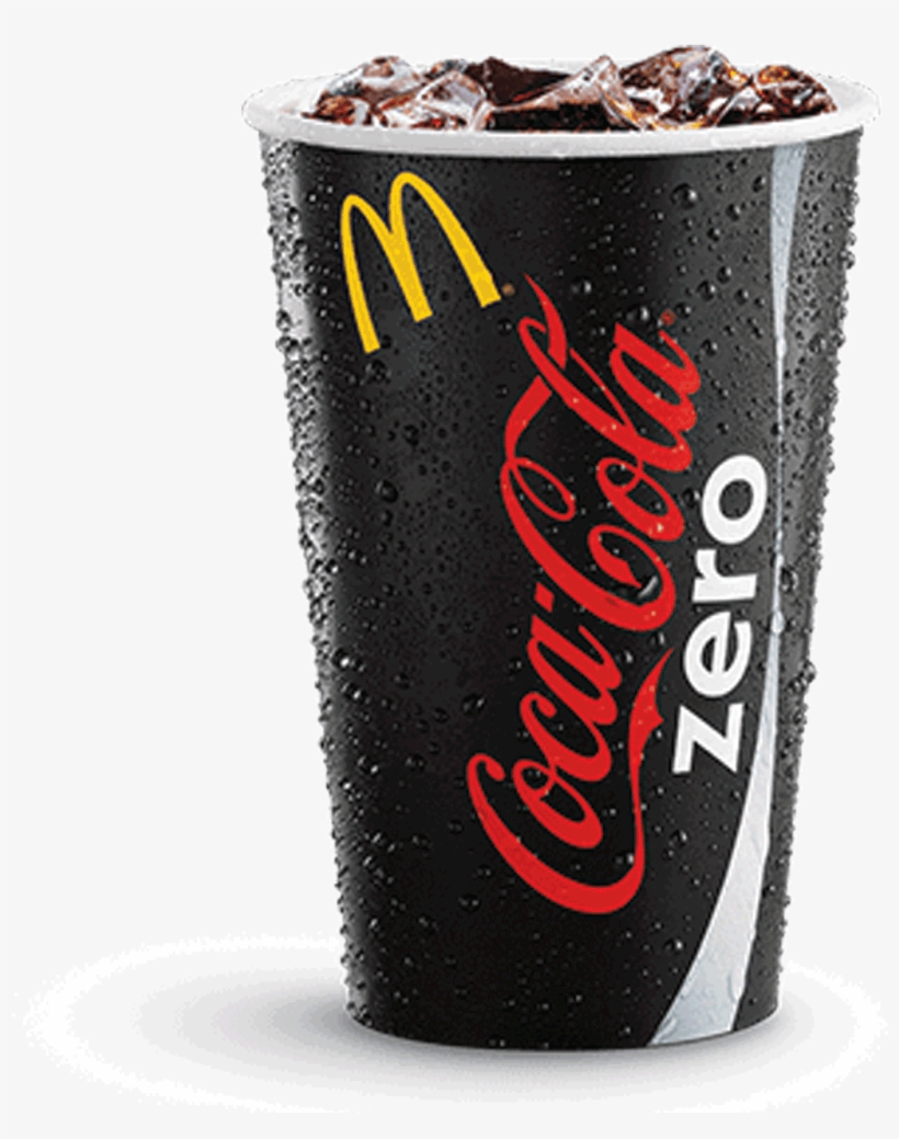 Menu Coke Zero - Much Sugar In A Can Of Coke, transparent png #5947251
