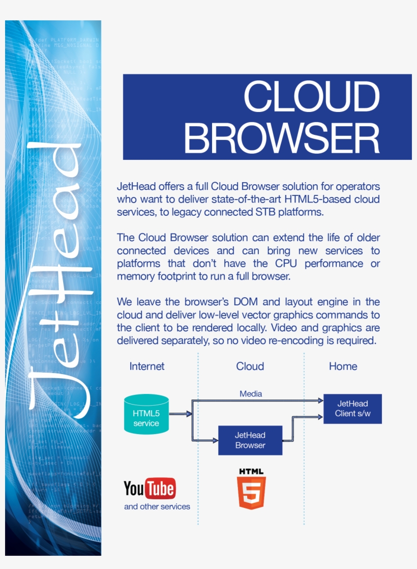 Events - Html 5, transparent png #5948611