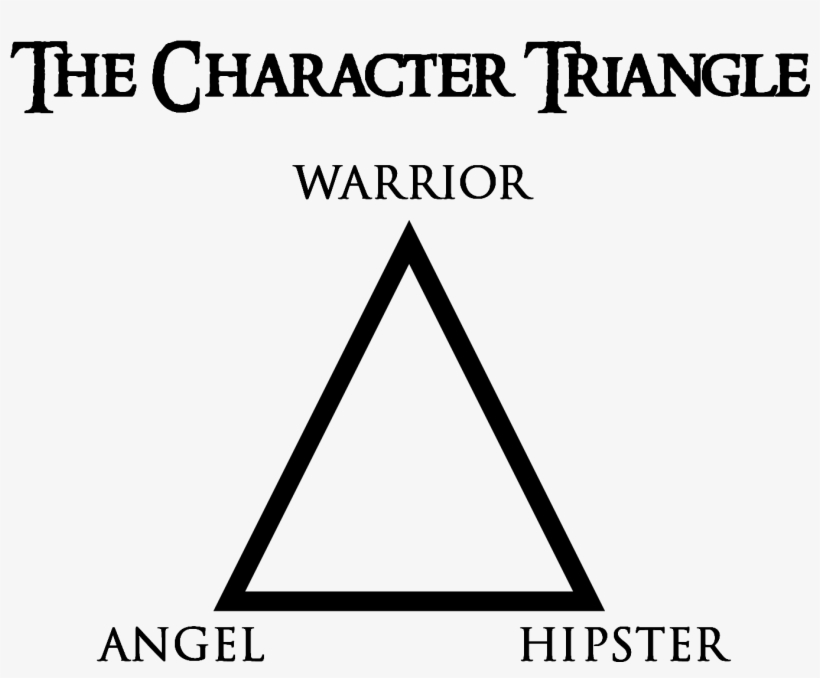 These Are The Three Different Ways People React To - Triangle, transparent png #5949230