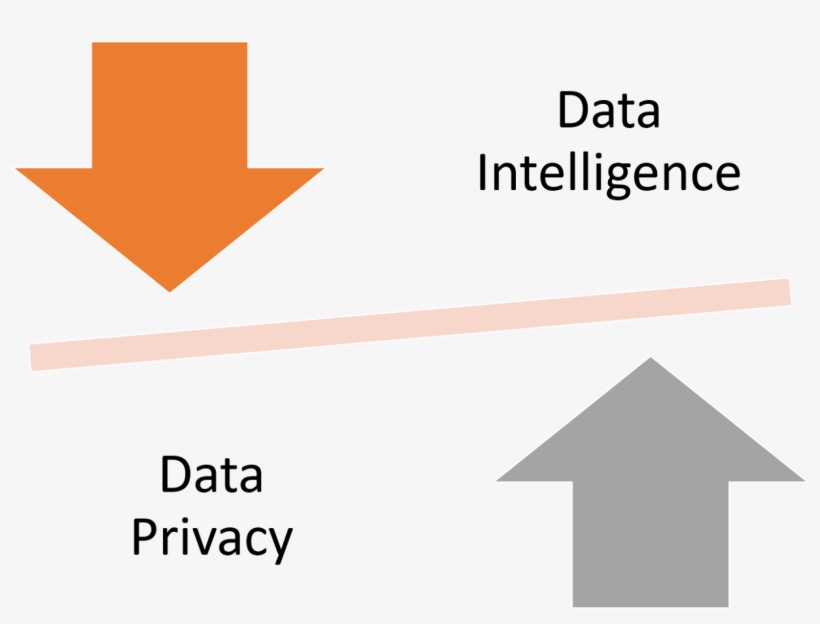 For Any Company, It Will Be Immensely More Valuable - 2018 Cissp Common Body Of Knowledge, transparent png #5949914