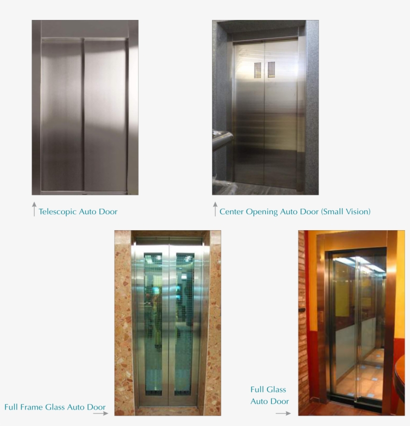 Door Elevators Do Not Need Manual Stimulation For Operation - Glass Door Elevator, transparent png #5950632