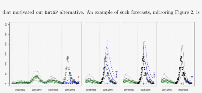 Here The Colors, Lines, And Symbols Are The Same As - Diagram, transparent png #5951852