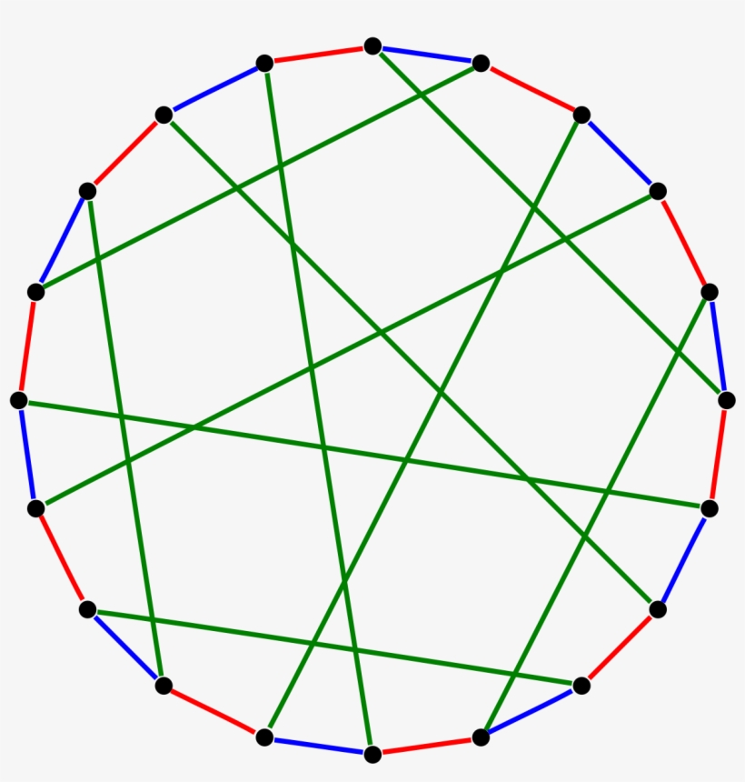 Coloração De Arestas, transparent png #5951895