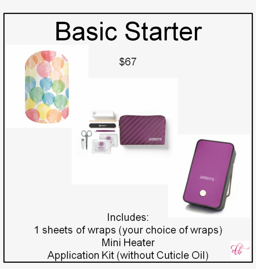 Jamberry Bundle, transparent png #5956034