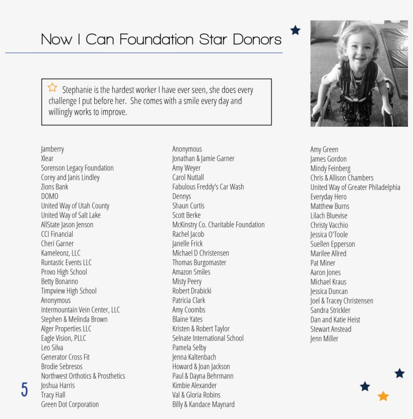 Secondary School, transparent png #5956668