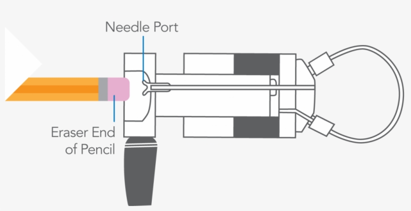To Reform The Needle Seal, Push The Eraser End Of A - Diagram, transparent png #5957008