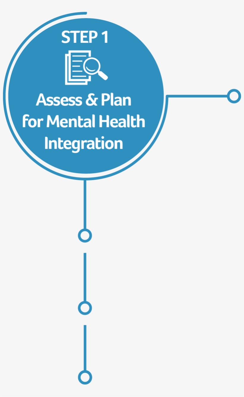Successful Mental Health Integration Programming Happens - Circle, transparent png #5959970