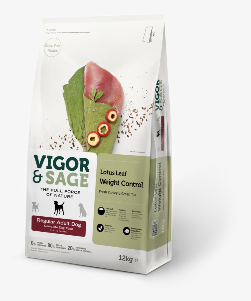 Lotus Leaf Weight Control Regular Adult Dog 12kg - Dry Food Vigor & Sage Regular Adult Dog - Lotus, transparent png #5960895