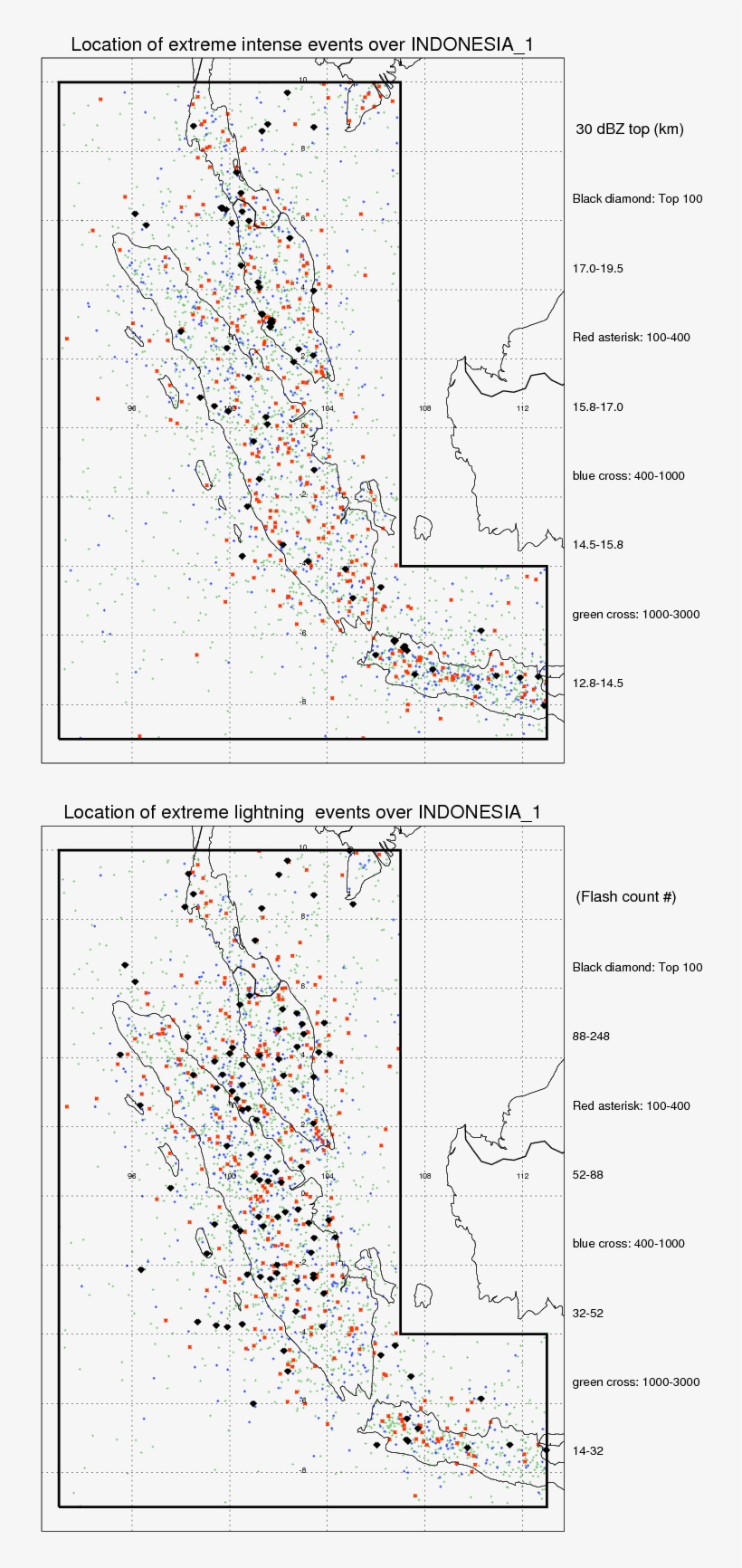 Following Figure Shows The Location Of The Precipitation - Diagram, transparent png #5965722