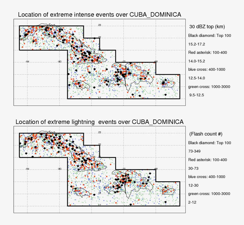 Following Figure Shows The Location Of The Precipitation - Diagram, transparent png #5966075