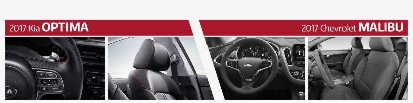 2017 Kia Optima Vs 2017 Chevy Malibu Interior Comparison, transparent png #5966465