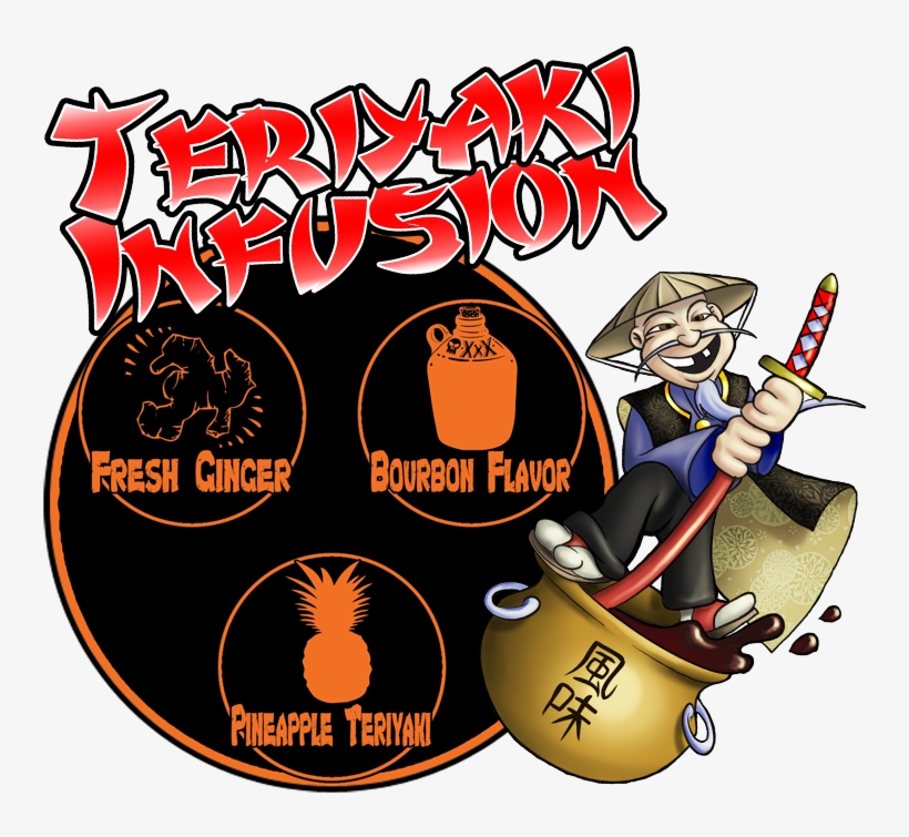 Whiskey Teriyaki, transparent png #5968182