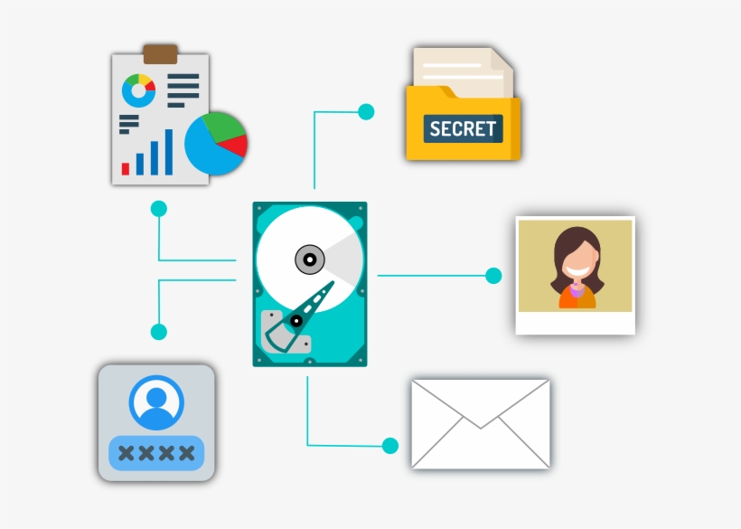 Sabias Que Cando O Noso Sistema Operativo “elimina” - Diagram, transparent png #5968473