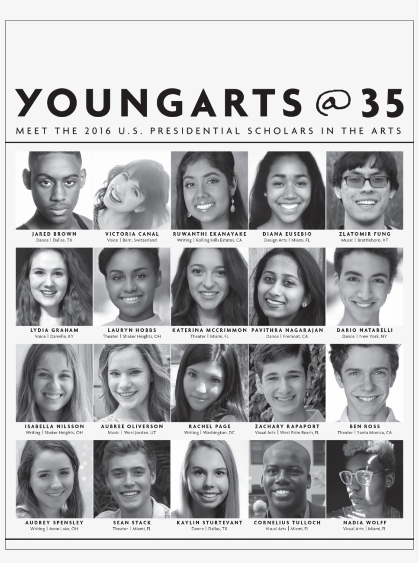 Two Sri Lanka American Students Nominated As Presidential - Collage, transparent png #5970284