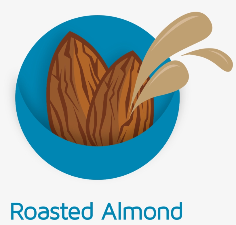 Roasted Almond - Urbech, transparent png #5973746