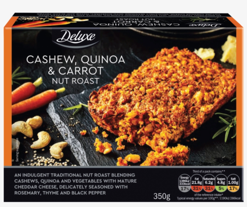 Pinch To Zoom - Lidl, transparent png #5973848