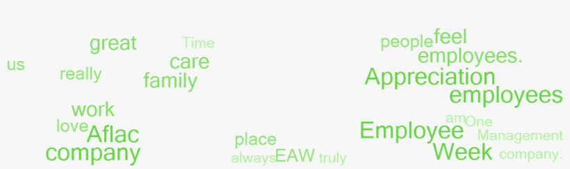 Why Employees Say This Is A Great Place To Work - Graphics, transparent png #5974008