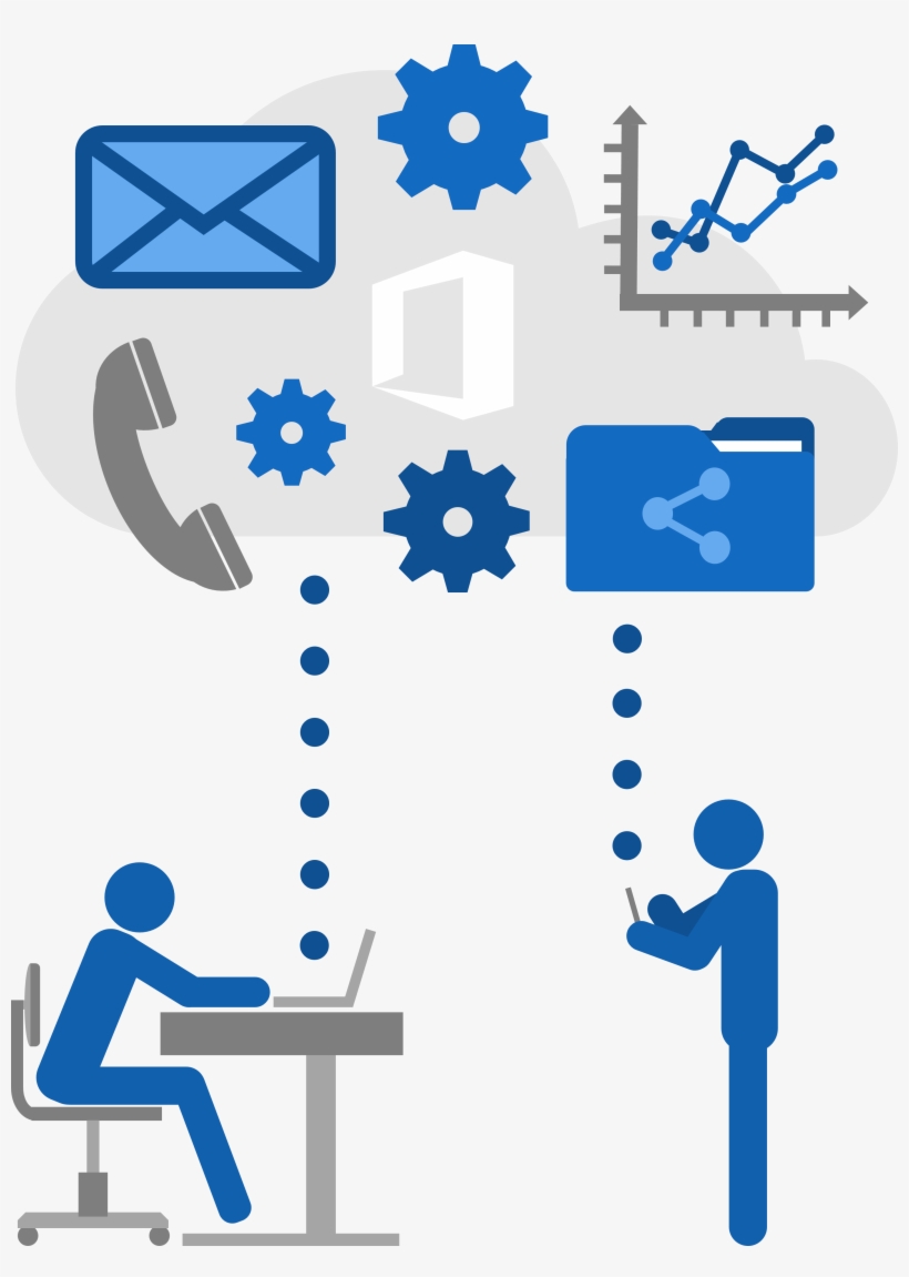 Office 365 Services - Paul Thurrott, transparent png #5974172