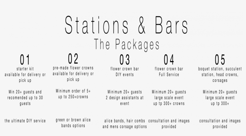 Gallery/packages - Number, transparent png #5974724