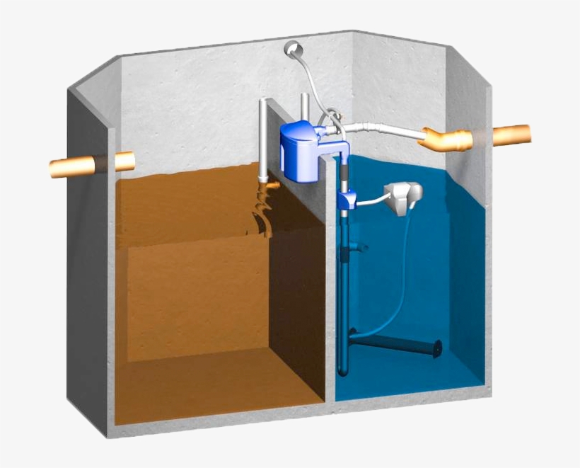 “small Wastewater Treatment Plants, Simple, Clean, - Oczyszczalnie Przydomowe Z Pompa, transparent png #5976327